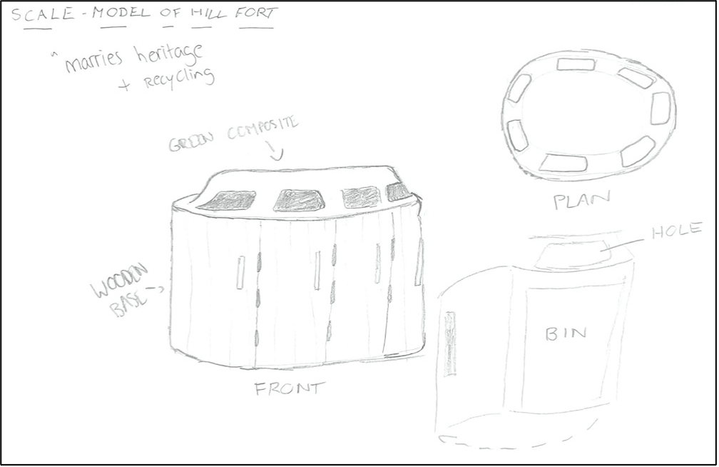 Circular Hillfort concept sketch