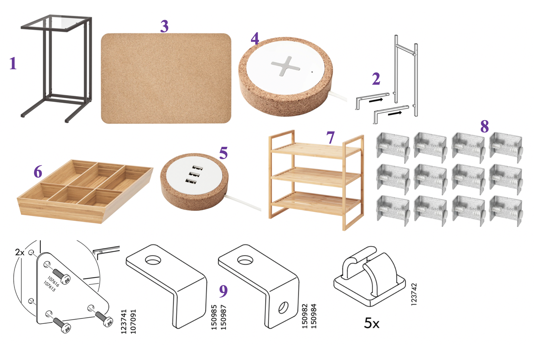Detail of Ikea components